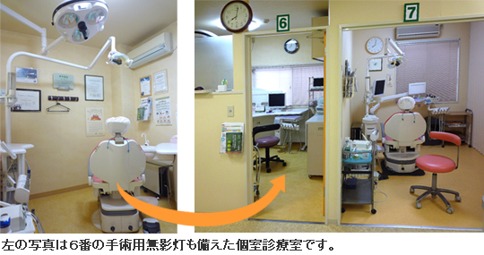 個室診療室