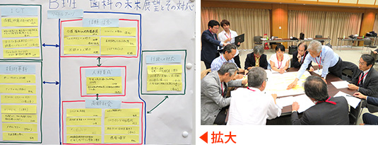 第33回 全国歯科大学同窓会・校友会学術担当者連絡会 記念写真